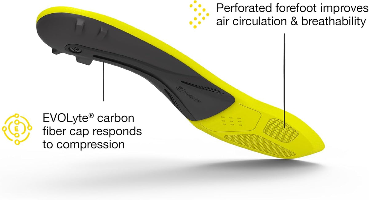 Superfeet Hockey Performance Insoles - Carbon Fiber Inserts for Hockey Skates - Professional Grade