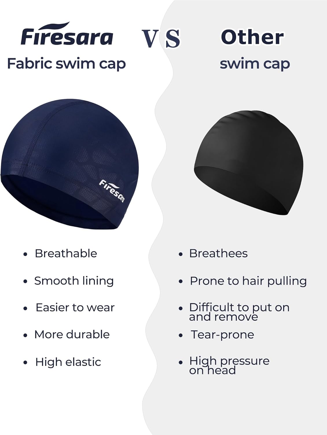 Firesara Fabric Swim Cap, High Elasticity Swimming Cap Keeps Hair Clean Breathable Fit Both Long Hair Short Hair, Swim Caps Woman Girls Men Kids One Size Hat