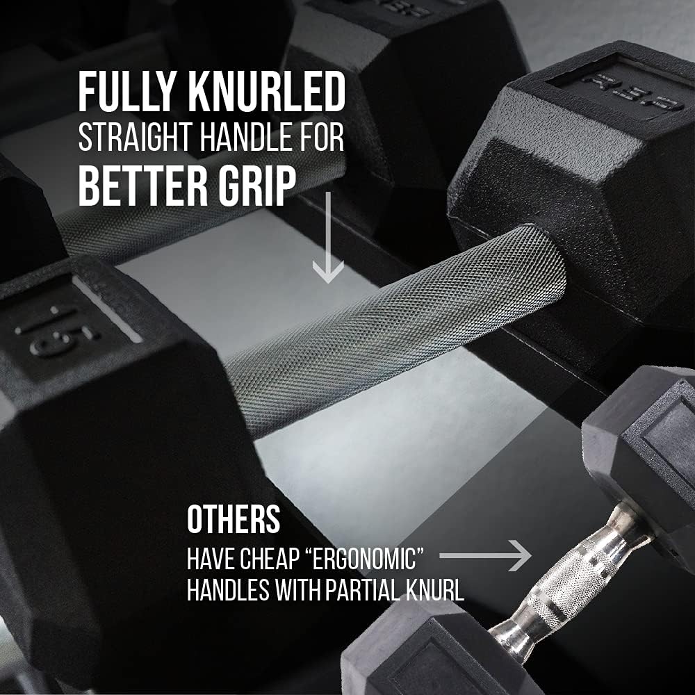 REP Fitness Rubber Hex Dumbbell Set, Adjustable Weight Pairs, Home Gym Equipment, Strength Training For Men Women, Black Coated Grips, Workout Rack Storage Optional, Heavy Lb Free Weights