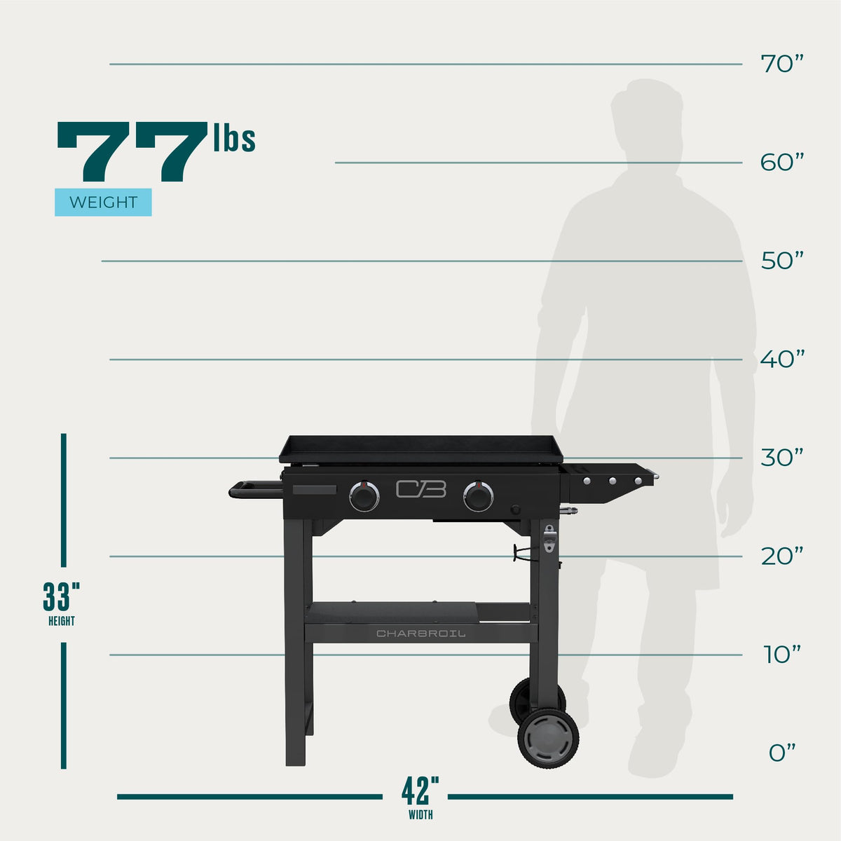 Charbroil 28" Performance Series Propane Gas Griddle with Cart 2 Burner Flat Top Grill, Black - 463459924