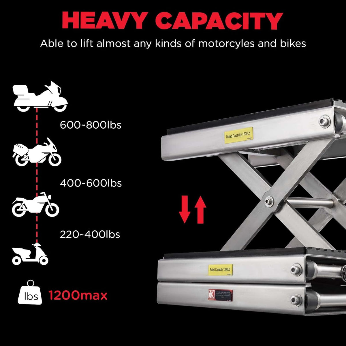 CXRCY 1200 LBS Motorcycle Lift Scissor Jack Stainless Steel Finish Upgraded Dirt Bike ATV Steel Motorcycle Hoist Stand with Ratchet Wrench,Crank Handle,Thickened Rubber Pad,Wide Deck