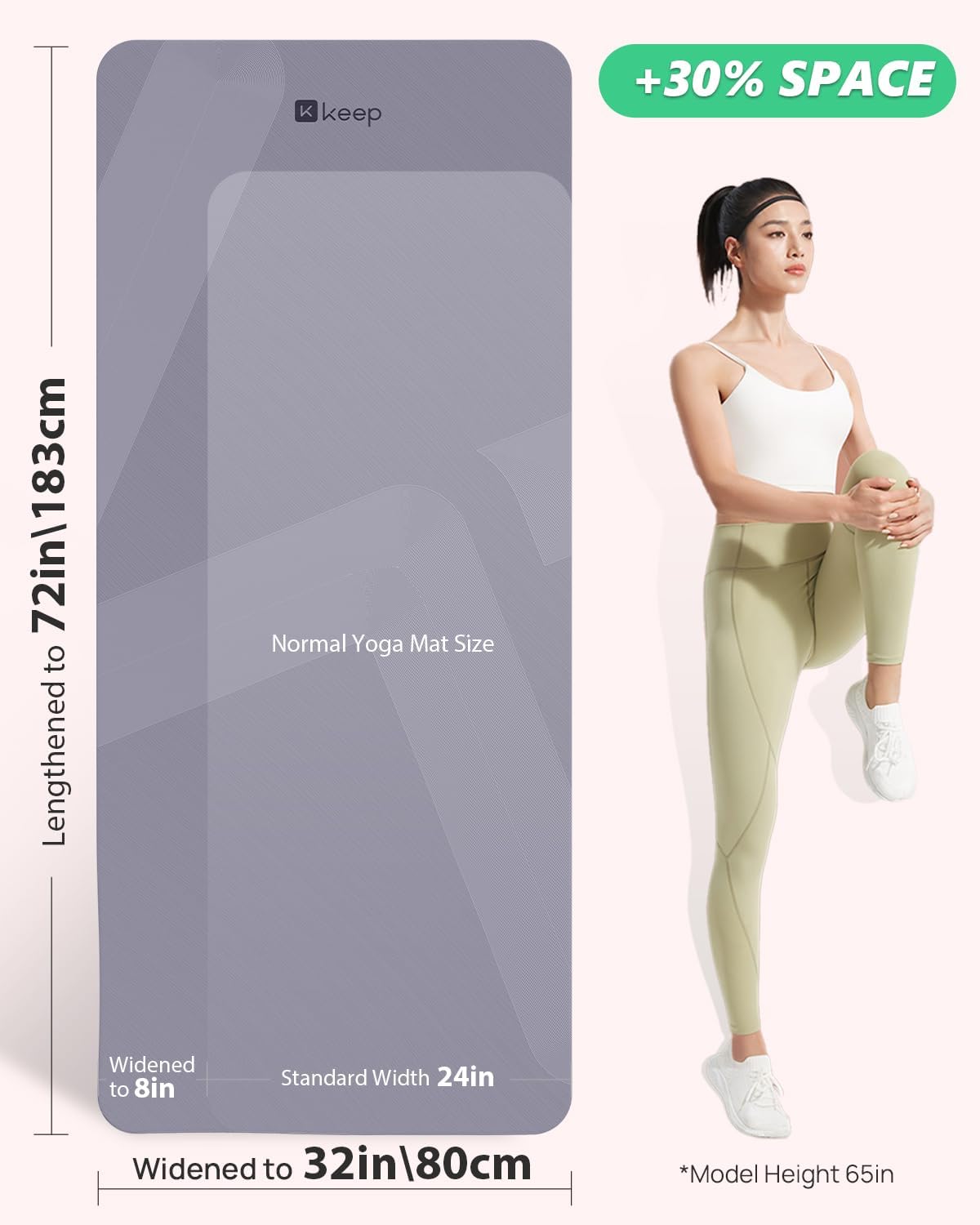 KEEP Yoga Mat, 32" Extra Wide Exercise Mat with Strap for Men and Women, 7mm Thick Double-Sided Non-Slip Eco-friendly Yoga Mat for Pilates, Workout and Fitness
