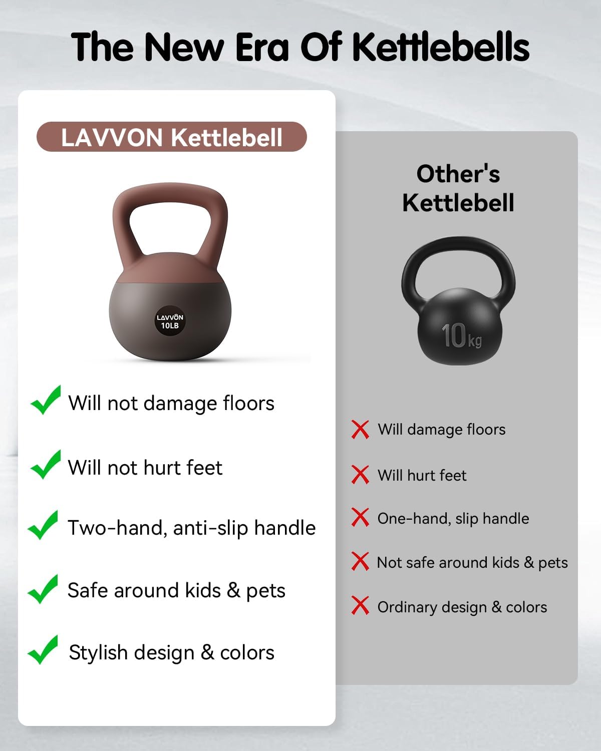 Soft Kettlebell - Cushioned Impact-Resistant Base and Anti-Slip, Kettle bell Anti-Slip Grip Weight for Home Workouts, Safe Strength Training Kettlebells Sets for Women & Men, With Non-slip Gloves