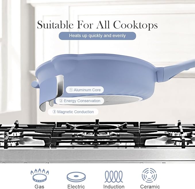 AIKENBBKK Ceramic Frying Pan Skillet Nonstick with Lid, 14 Inch Large Deep Saute Pan, Big Induction Pan Non Stick, 2-1 Cooking Cookware with Helper Handle,Family Size,Suitable for All Stoves,PFOA-Free