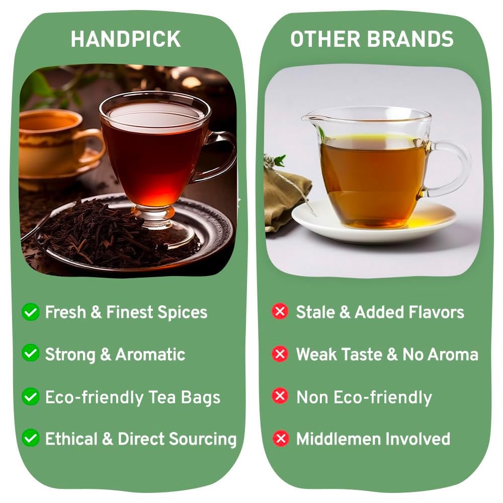 HANDPICK Masala Chai Tea Bags (100 Count) Strong Robust & Aromatic, Blended with Exotic Spices, Cinnamon, Black Pepper, Cloves & Cardamom - Premium Quality Eco-conscious Round Bags