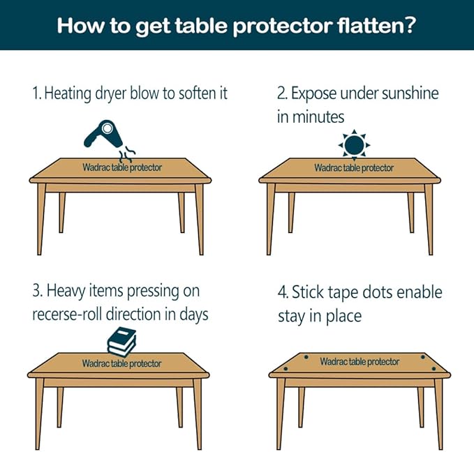 Clear Table Protector Plastic Table Cloths PVC Night Stand Table Cover Mat Office Desk Mat Shelf Surface Protection Crystal Children Painting Cover Pad Transprent Rectangular 38x66 inch