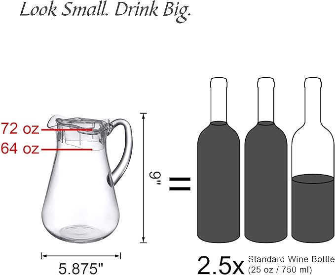Amazing Abby - Droply - Plastic Pitcher (64 oz, 2 Quart), Clear Water Pitcher with Lid, Fridge Jug, BPA-Free, Shatter-Proof, Great for Iced Tea, Sangria, Lemonade, Juice, Milk, and More
