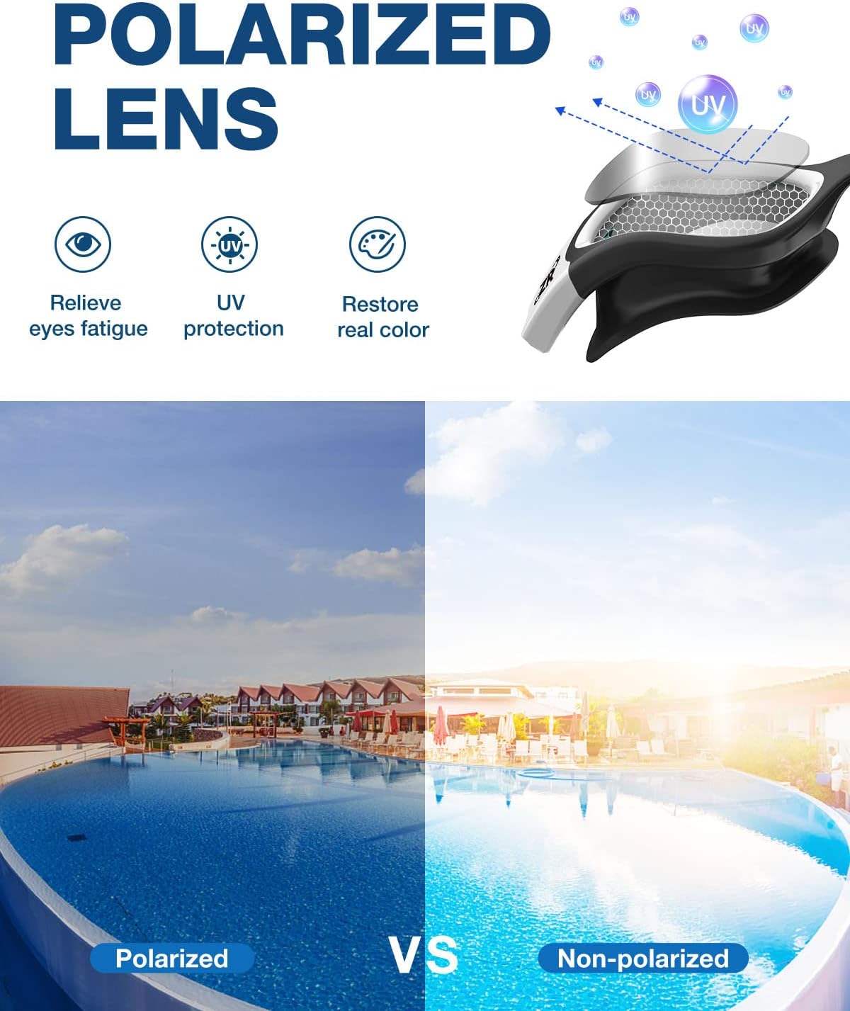 ZIONOR G1 Polarized Swimming Goggles for Unisex Adult Women Anti Fog 100% Anti UV Diving Goggles