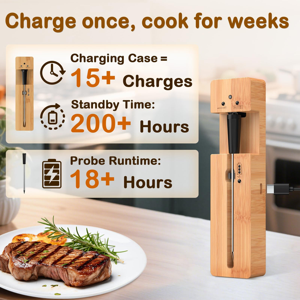 Real-Time Alerts Wireless Meat Thermometer - Smart Bluetooth Probe for BBQ, Grill, Oven, Smoker - Long Range Bluetooth, Accuracy Temp, Dishwasher Clean, Waterproof - Perfect for BBQ Lovers & Chefs