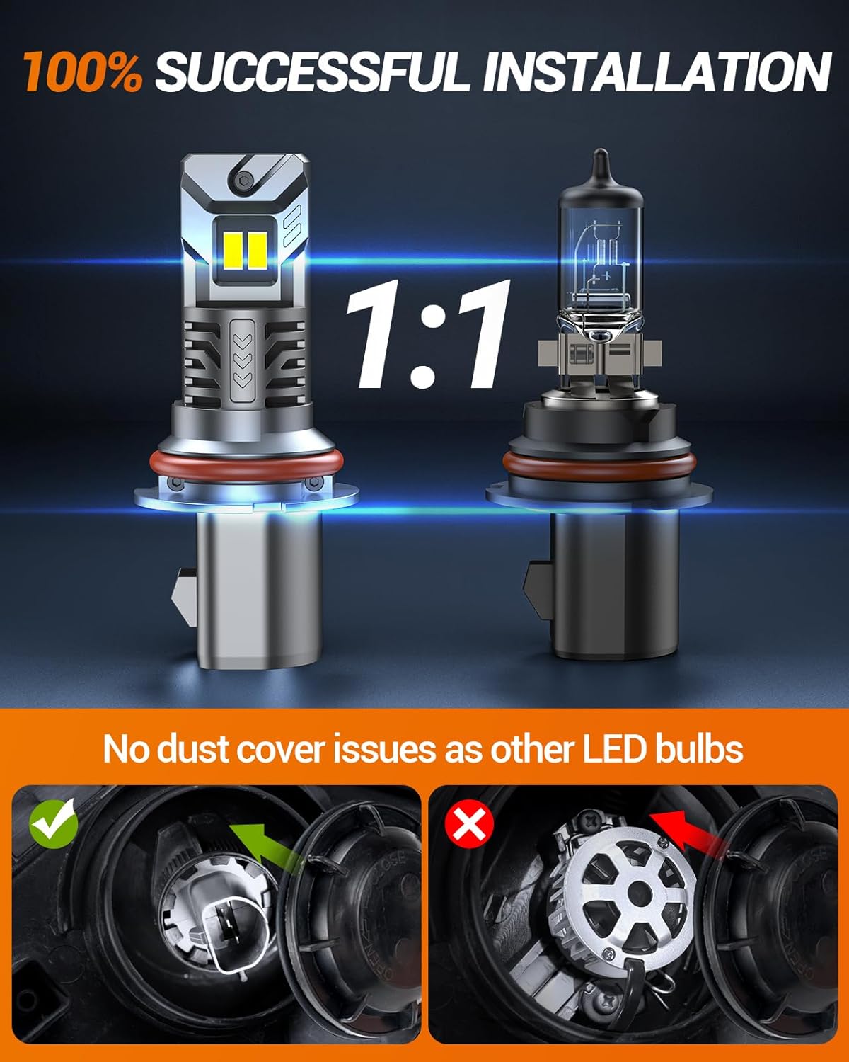 SEALIGHT 9004/HB1 Fog Bulbs, 1:1 Mini Size 50000LM 6500K Cool White 9004 Fog Bulbs, IP67, Plug-N-Play
