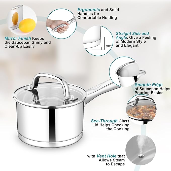 TeamFar 1 qt Saucepan, Stainless Steel Small Sauce Pan & Lid with Tri-ply Bottom for Cooking/Boiling/Stewing, For Induction/Gas/Electric, Non-Toxic & Heavy Duty, Straight Side & Dishwasher Safe