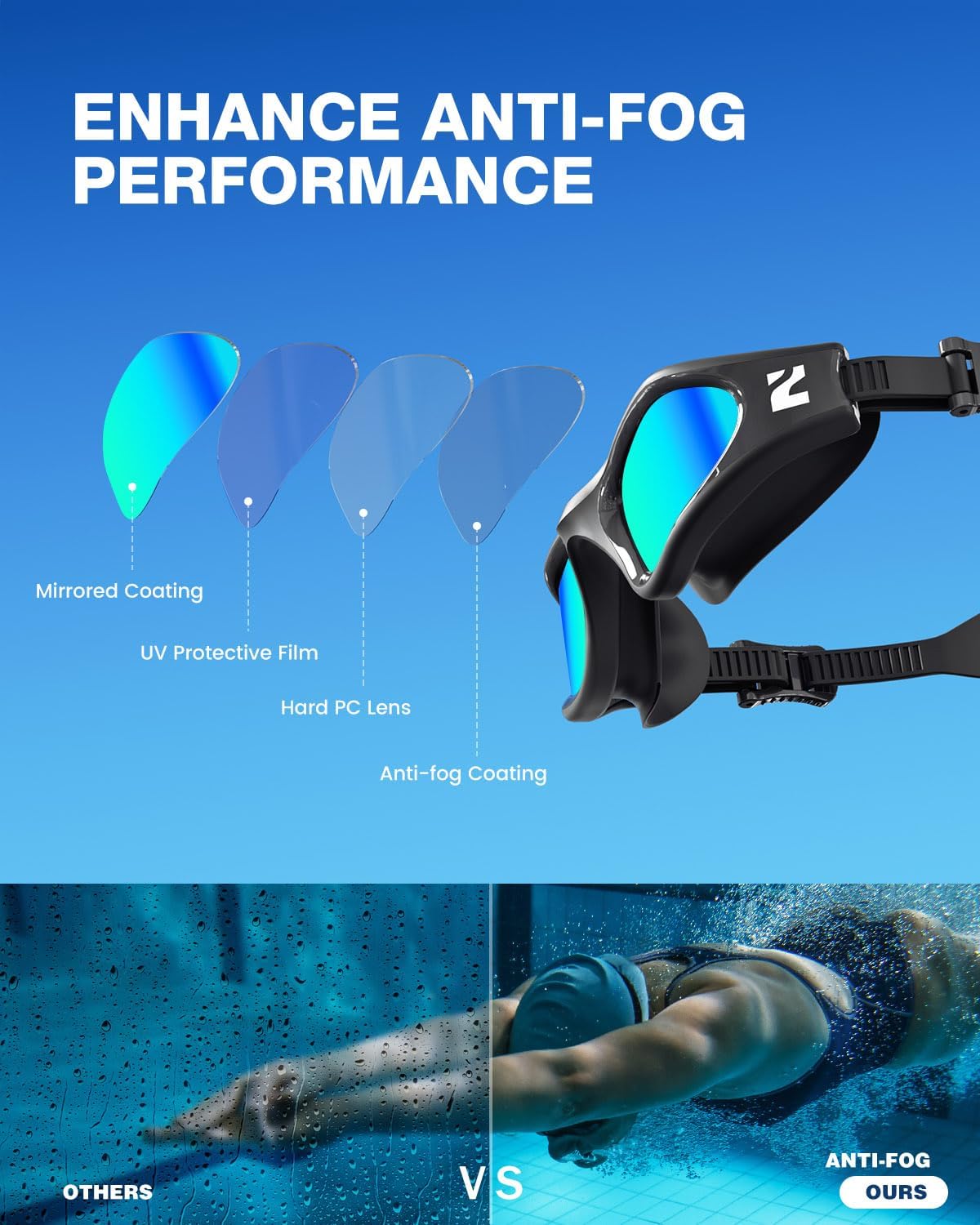 ZIONOR G1 Lite Swim Goggles with Swim Cap Comfortable Anti-fog Swimming Goggles Cap Set for Adult Men Women