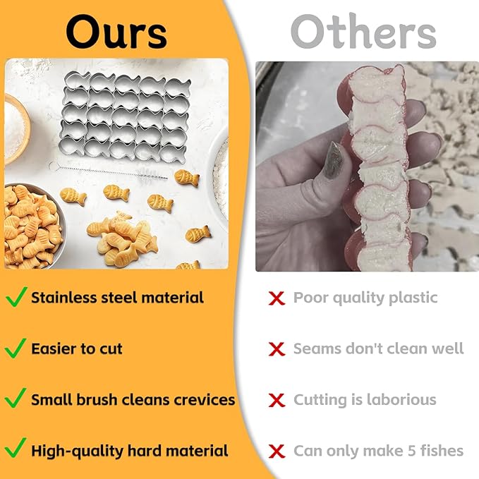 GoldFish Cracker Cutter, 25 Cavity Mini Cookie Cutters with Cleaning Brush, Goldfish Mold Stainless Steel Fish Shaped for Non-Stick Dough DIY Cookie Mold