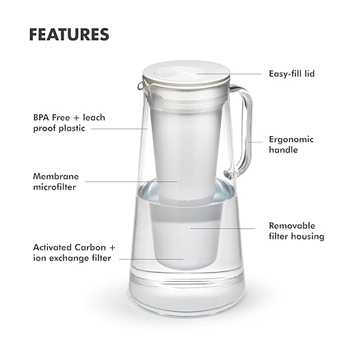 LifeStraw Home – Water Filter Pitcher, 7-Cup, Pebble, BPA Free Designed for Everyday Protection Against Bacteria, parasites, microplastics, Lead, Mercury, PFAS, and A Variety of Chemicals