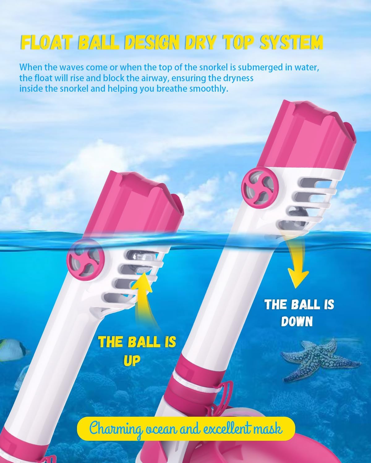 W WSTOO Kids Full Face Snorkel Masks,Suitable for Beginners Dry Top Snorkeling Gear,Can Your Mouth or Nose to Breathe,180 Degrees Panoramic View,Anti-Fog Anti-Leak,Summer Travel and Vacationing Gifts