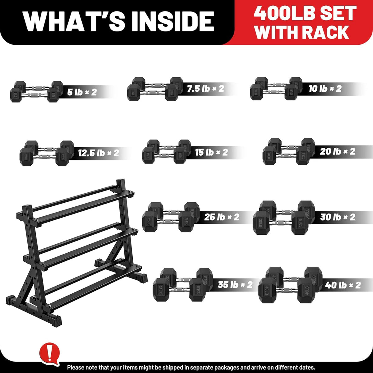 PAPABABE Hex Dumbbell Set with Rack, Rubber Encased Free Weight with Weight Storage Racks, Multiple Weight Options for Home Gym and Fitness