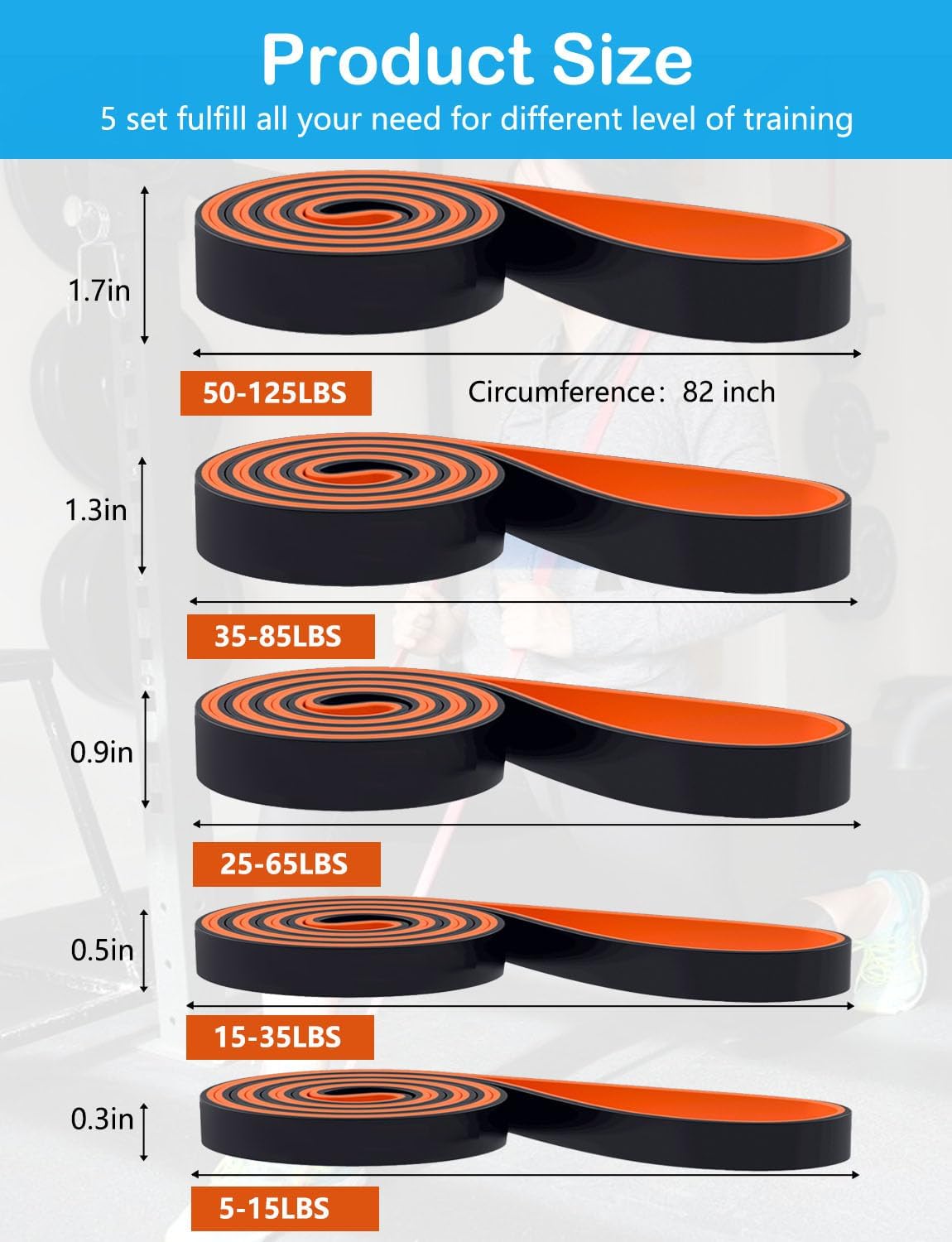 Pull Up Bands, Resistance Bands, Pull Up Assistance Bands Set for Men & Women, Exercise Workout Bands for Working Out, Body Stretching, Physical Therapy, Muscle Training