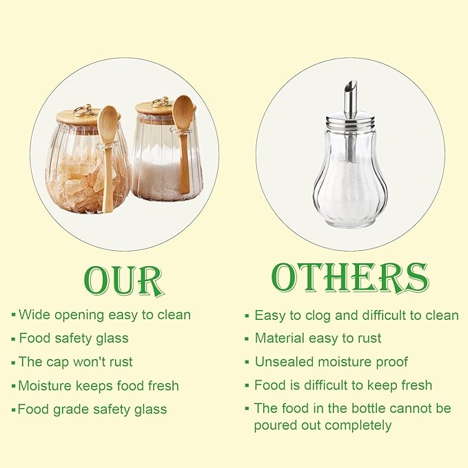 CNWSGEM Sugar Bowls Sugar Container 25.36 FL OZ Glass Coffee Canister Airtight Food Storage Jar with Lid and Spoon Candy Jar Coffee Bar Accessories Storage Beans Powder (Conical)
