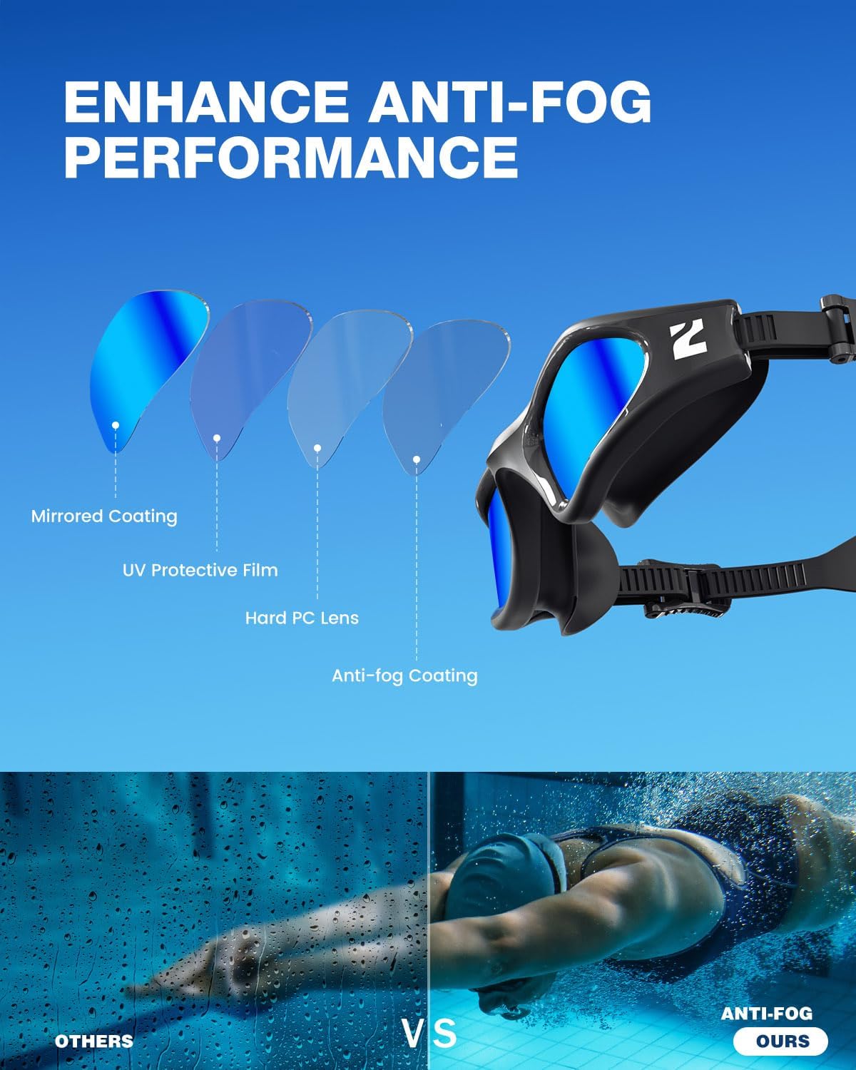 ZIONOR G1 Lite Swim Goggles with Swim Cap Comfortable Anti-fog Swimming Goggles Cap Set for Adult Men Women