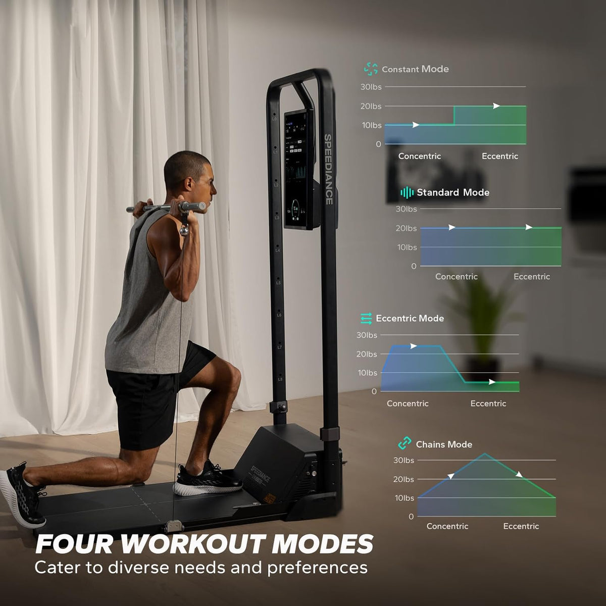 Gym Monster Smart Home Gym, Multifunctional Strength Training Machine, Smith Machine Power Cage Workout Station, Squat Rack Cable Machine, Full Body Fitness Equipment for Home Workout