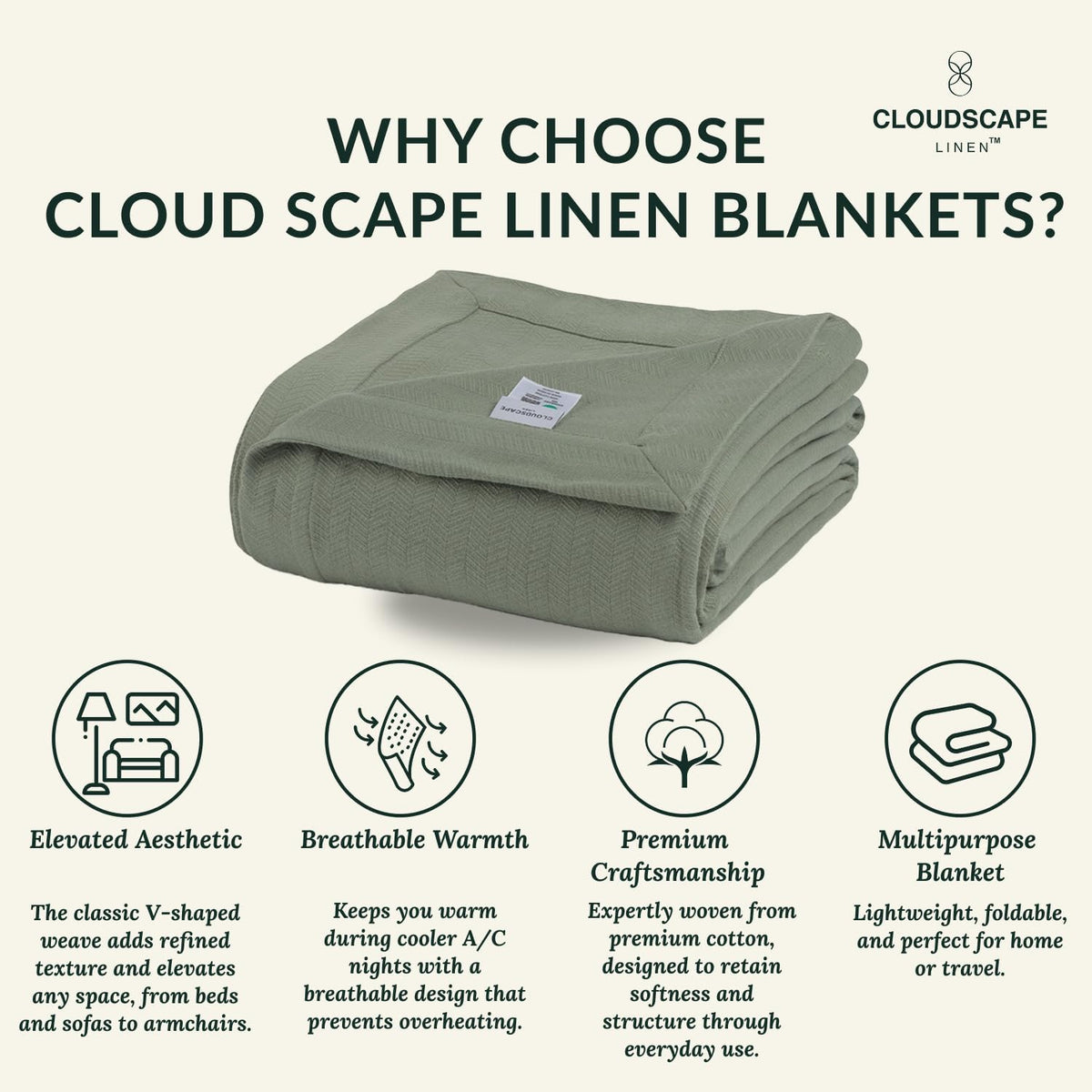 Cloud Scape Linen Herringbone Cotton Throw Blanket for Couch, Bed,Sofa, Home Decor, Soft, Lightweight, All-Season Bed Blanket, 50 x 70, Olive Green