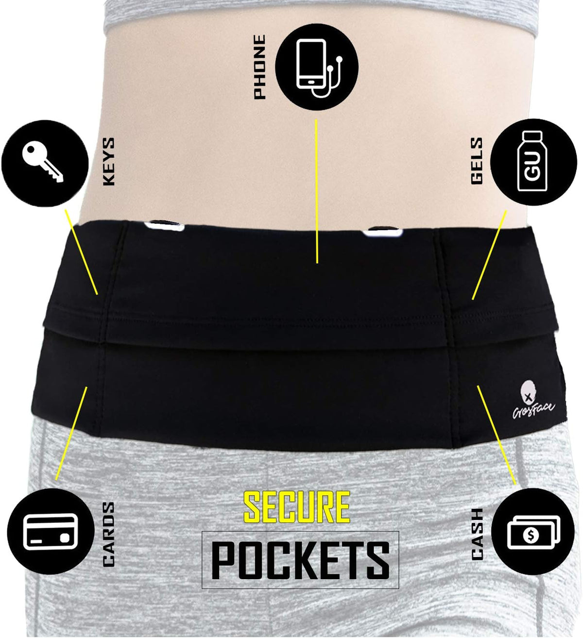Universal One Size Waist Pack, Black, Water Resistant, Secure Pockets, Comfortable Design