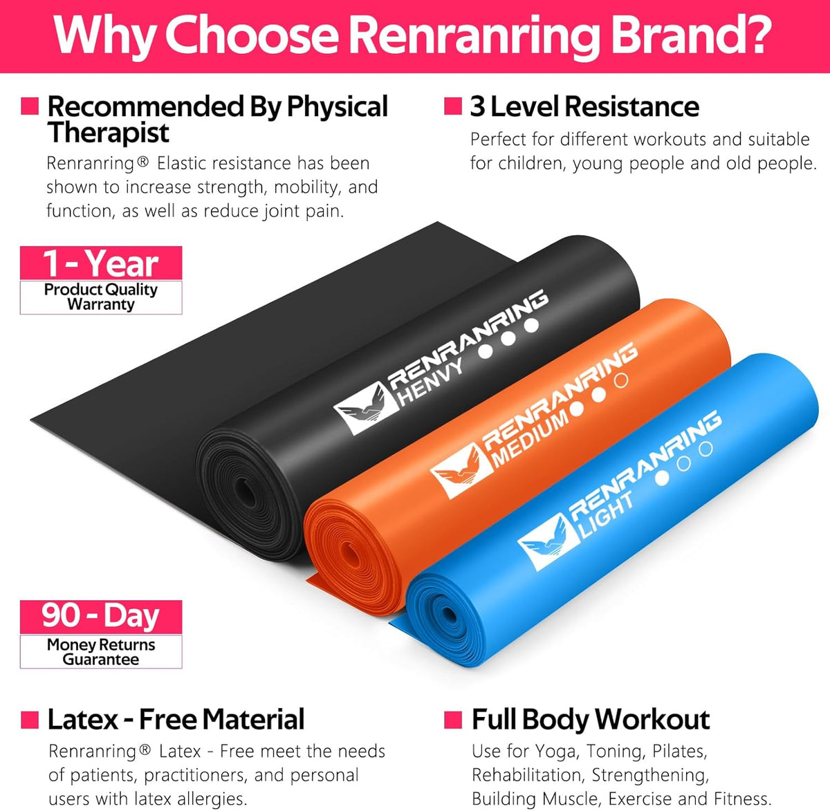 Resistance Bands for Working Out, Exercise Bands for Physical Therapy, Stretch, Recovery, Pilates, Rehab, Strength Training and Yoga Starter Set
