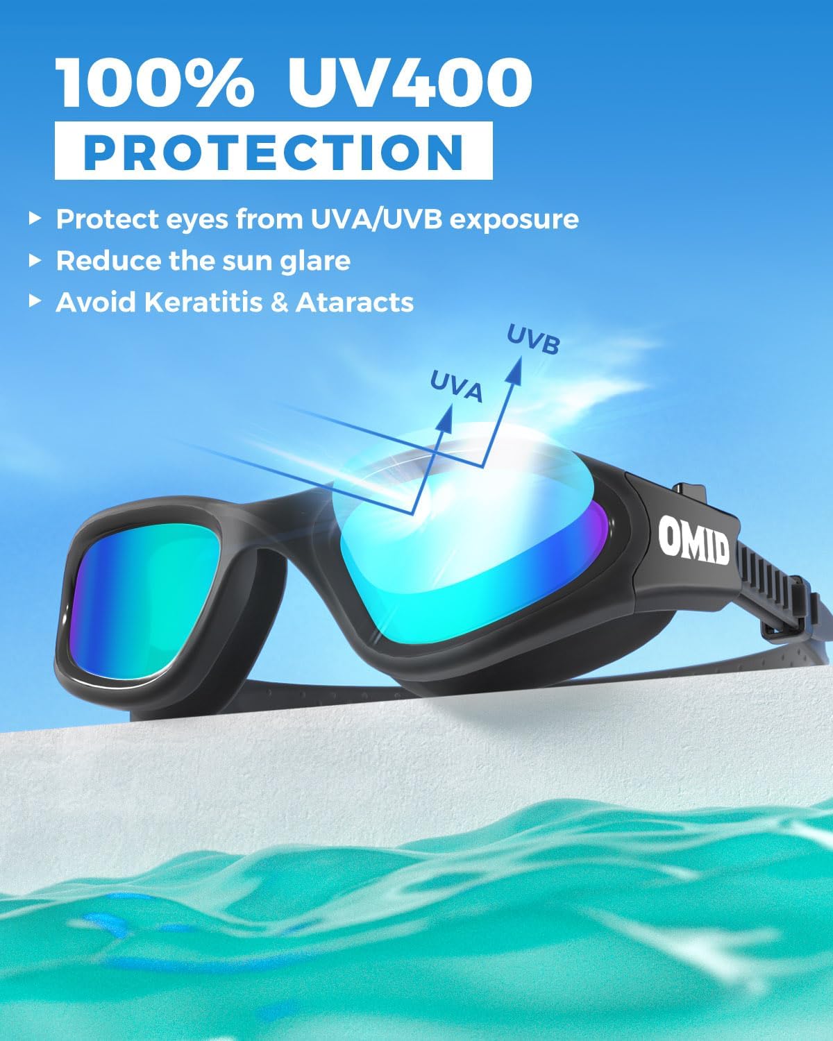 OMID Swim Goggles, P2 Polarized Swimming Goggles for Men Anti-fog Goggles Swimming for Adult Women