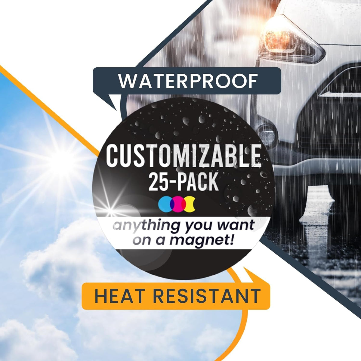 Magnet Me Up Customizable 30 Mil Round Magnet- 5”, 25 PK Weatherproof Car Magnet for Businesses, Sports Teams, Fundraisers & Personal Expression- Custom Text & Logo- Strong Magnetic Vinyl for Vehicles