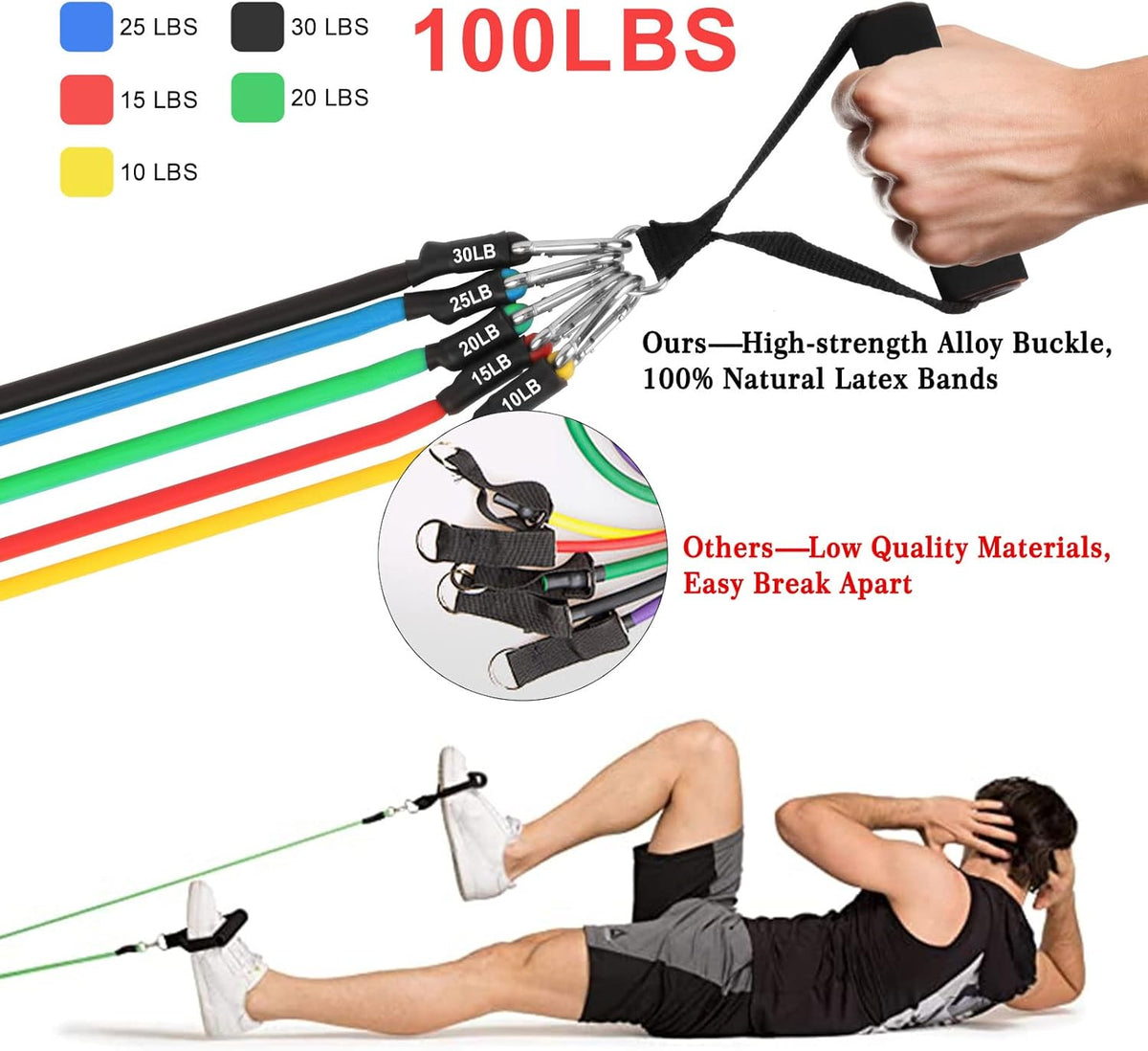 Resistance Bands Set, Workout Bands with Handles, Door Anchor, Ankle Straps and Carry Bag, Exercise Bands for Shape Body and Home Workouts