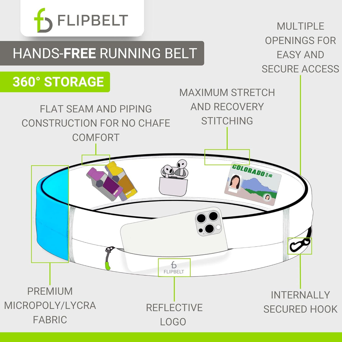 FlipBelt Zipper Running Belt, Waist Pack for Fitness and Running, US Company