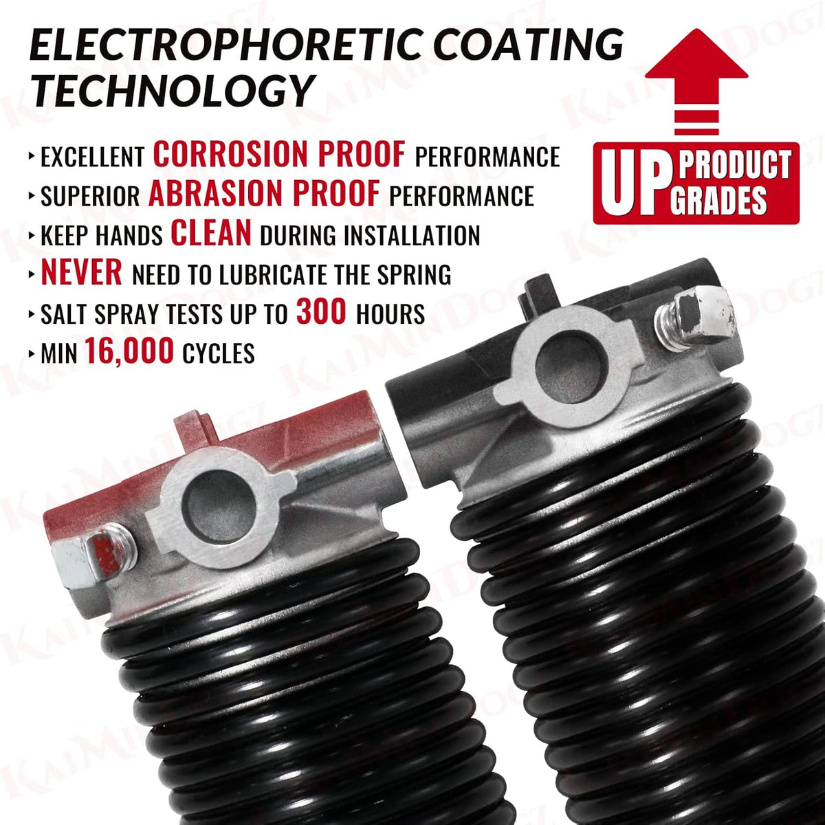 Pair of 1.75" Garage Door Torsion Springs Set with Non-Slip Winding Bars&Gloves, High Precision Electrophoresis Oil-Free Black Coated for Replacement, MIN 16,000 Cycles (0.207 x 1.75"x 26")