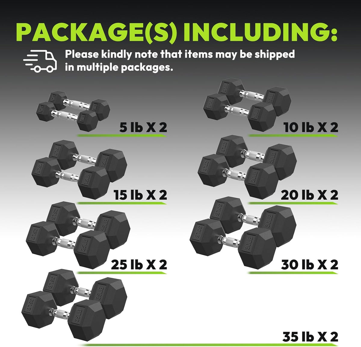 Hex Dumbbell Set, 45-400 lb Set Rubber Encased Exercise & Fitness Dumbbells, Weights Dumbbells Set, Hand Weight for Strength Training
