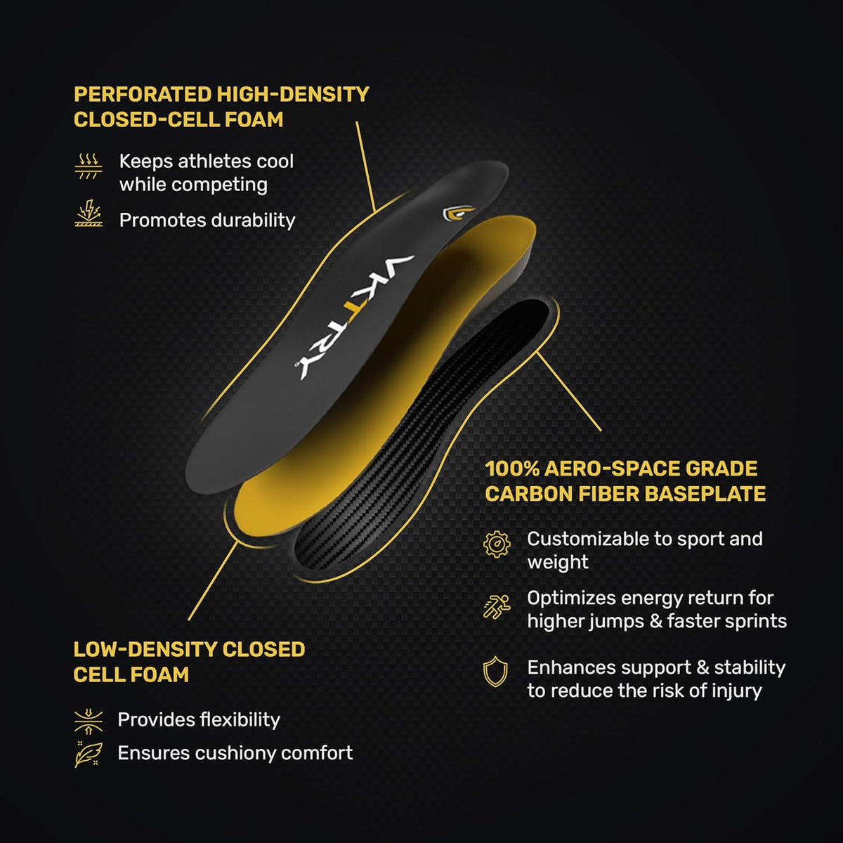 VKTRY Gold for Non-Cleated Shoes - Carbon Fiber Performance Insoles - Customized Athletic Inserts for Sports Basketball Volleyball Running & More | Shock Absorption US M9.5-10, W11.5-12, 171-220lbs