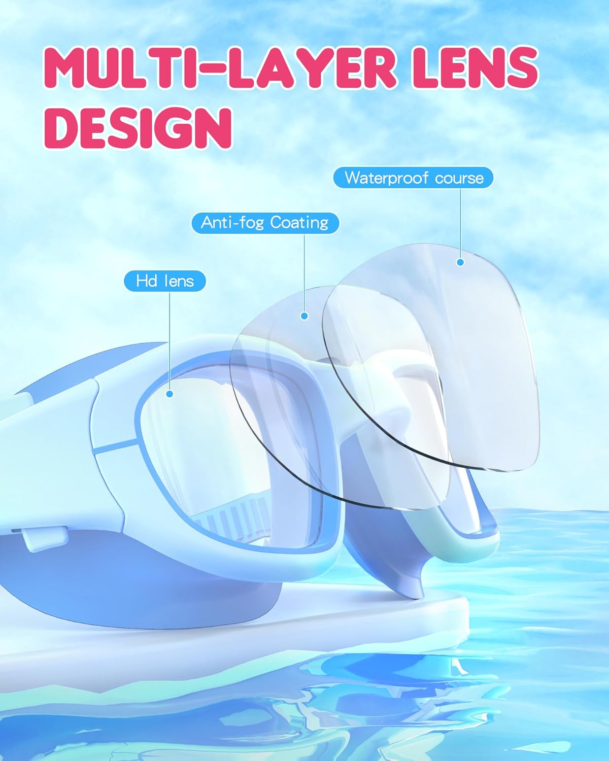 Kids Swim Goggles,Swimming Goggles for Kids 6-14, Anti-Fog UV Protection Pool Glasses for Boys Girls