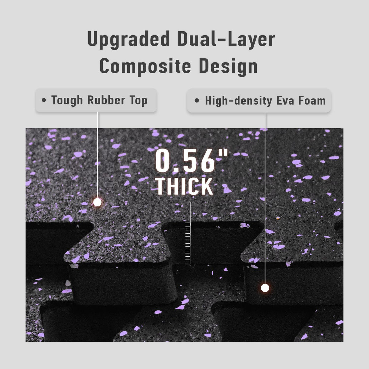 0.56in Thick 24 Sq Ft Exercise Equipment Mats, 6 Tiles Upgraded Rubber Top with High Density EVA Foam, Large Interlocking Puzzle Gym Flooring for Home Gym, Heavy Weight Workout, Black & Purple