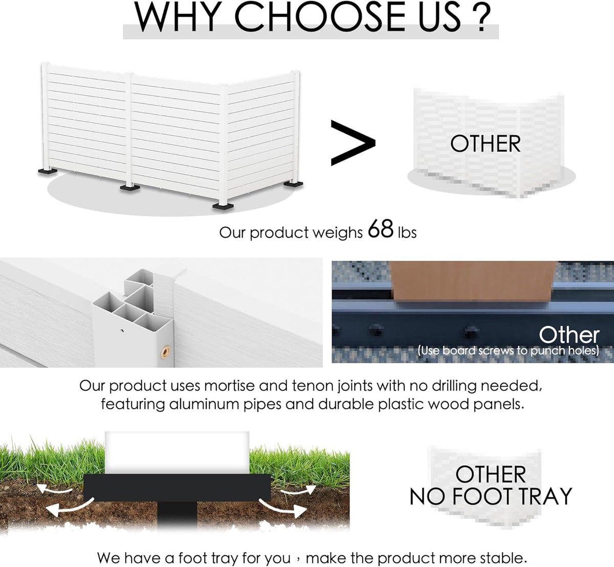 Kozyard 50" W x 48" H Outdoor Privacy Screens Aluminum Post, Air Conditioner Fence Panels, Pool Equipment Enclosure, Trash Can Screens Fence Kit for Outside Backyard Patio (White/3 Panels)