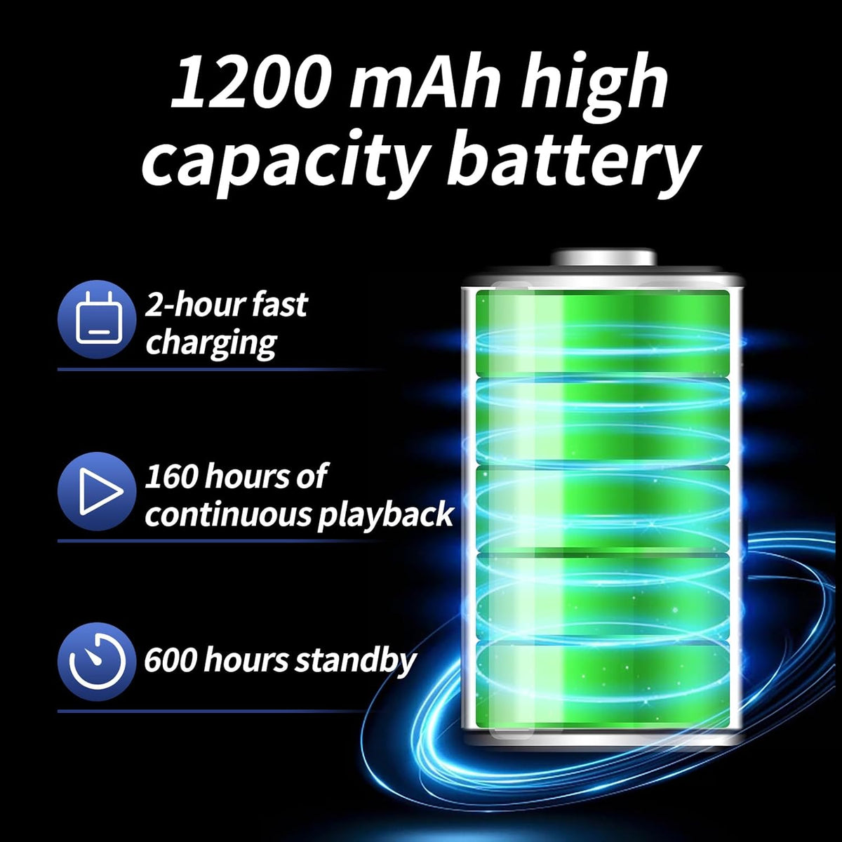Motorcycle Helmet Speakers Helmet Bluetooth Headset Headphone Automatic Answer Music Control,120 Hours Playing time High Sound Quality System Ultra Thin Cycling/Skiing/Riding 1200 mAh Battery