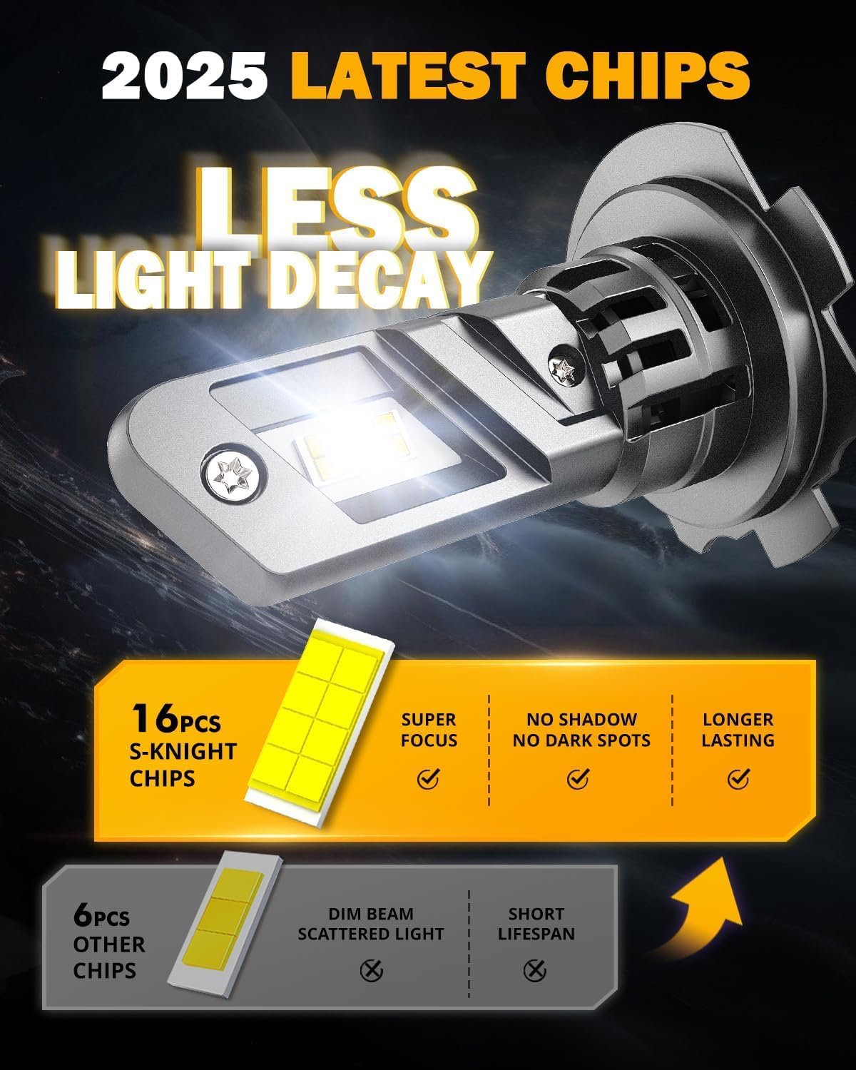 Auxbeam H7 Fog Light, 12000 LM 6500K, H7 Powersport Light for Off-Road Use or Fog Light-2 Pack