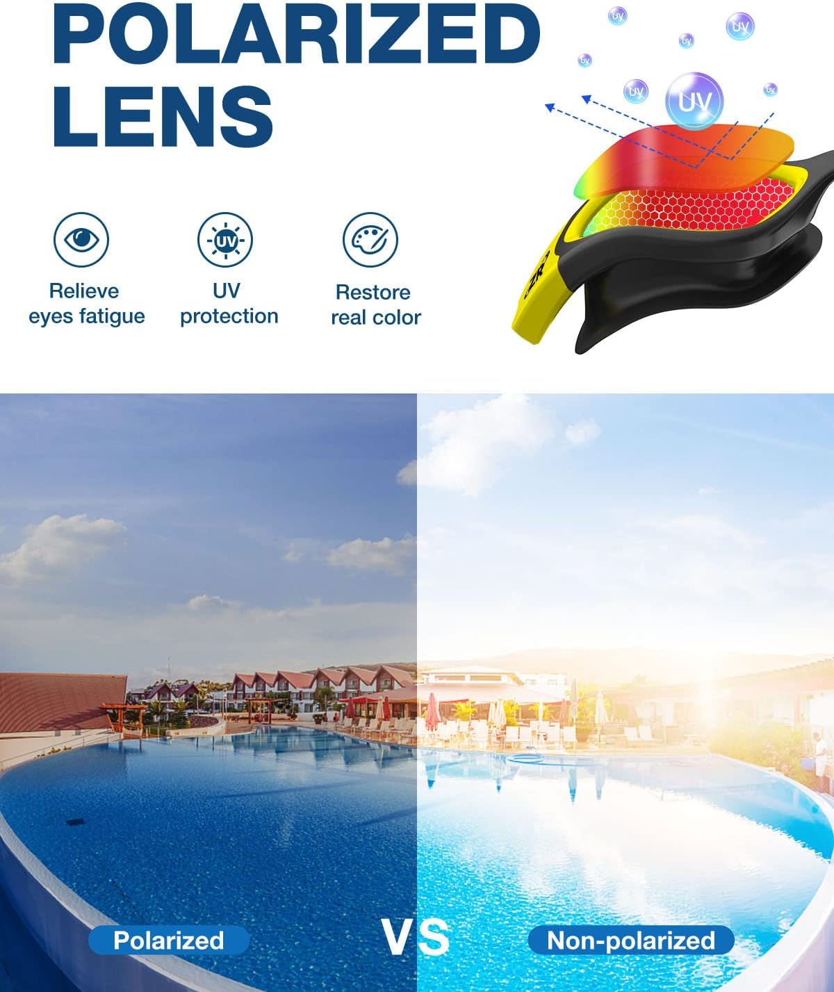 ZIONOR G1 Polarized Swimming Goggles for Unisex Adult Women Anti Fog 100% Anti UV Diving Goggles
