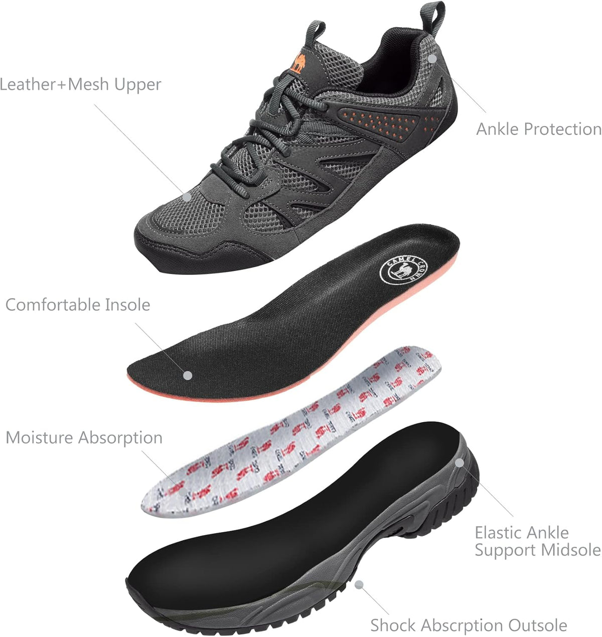 CAMELSPORTS Hiking Shoes Men Lightweight Non-Slip Breathable Sneakers Low Top Walking Shoes for Outdoor Trailing Trekking Walking Climbing