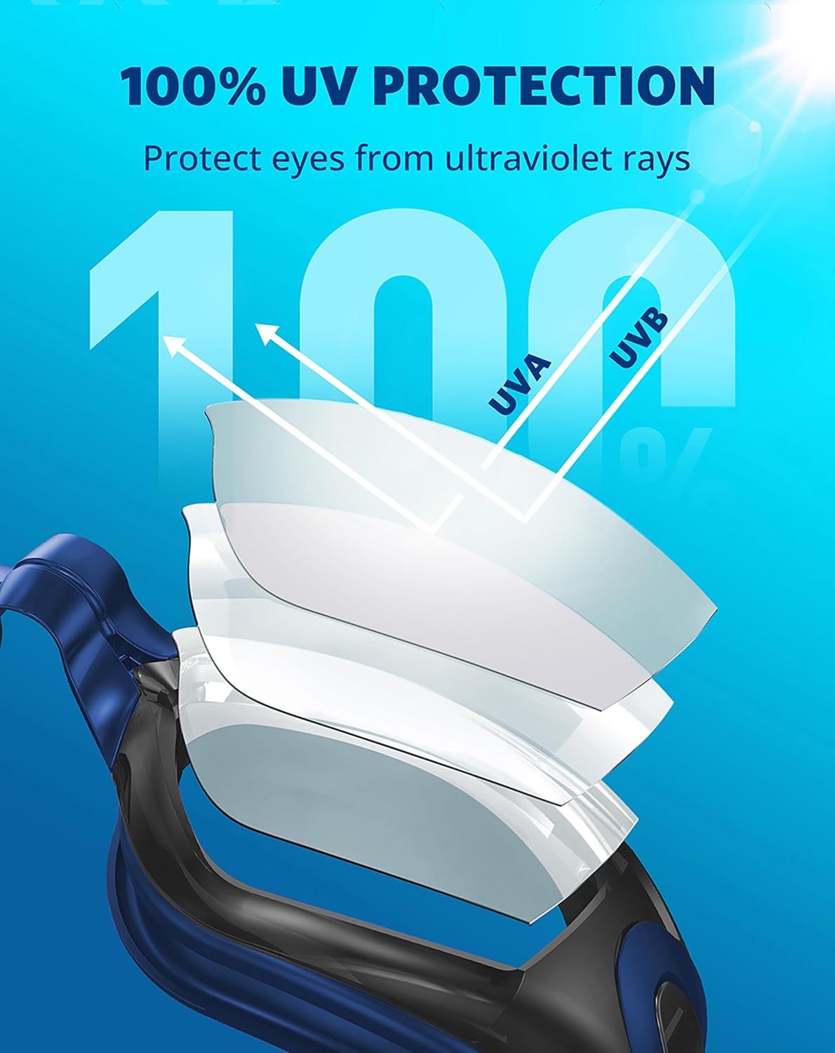 Aegend Swim Goggles, Swimming Goggles No Leaking Full Protection Adult Men Women Youth