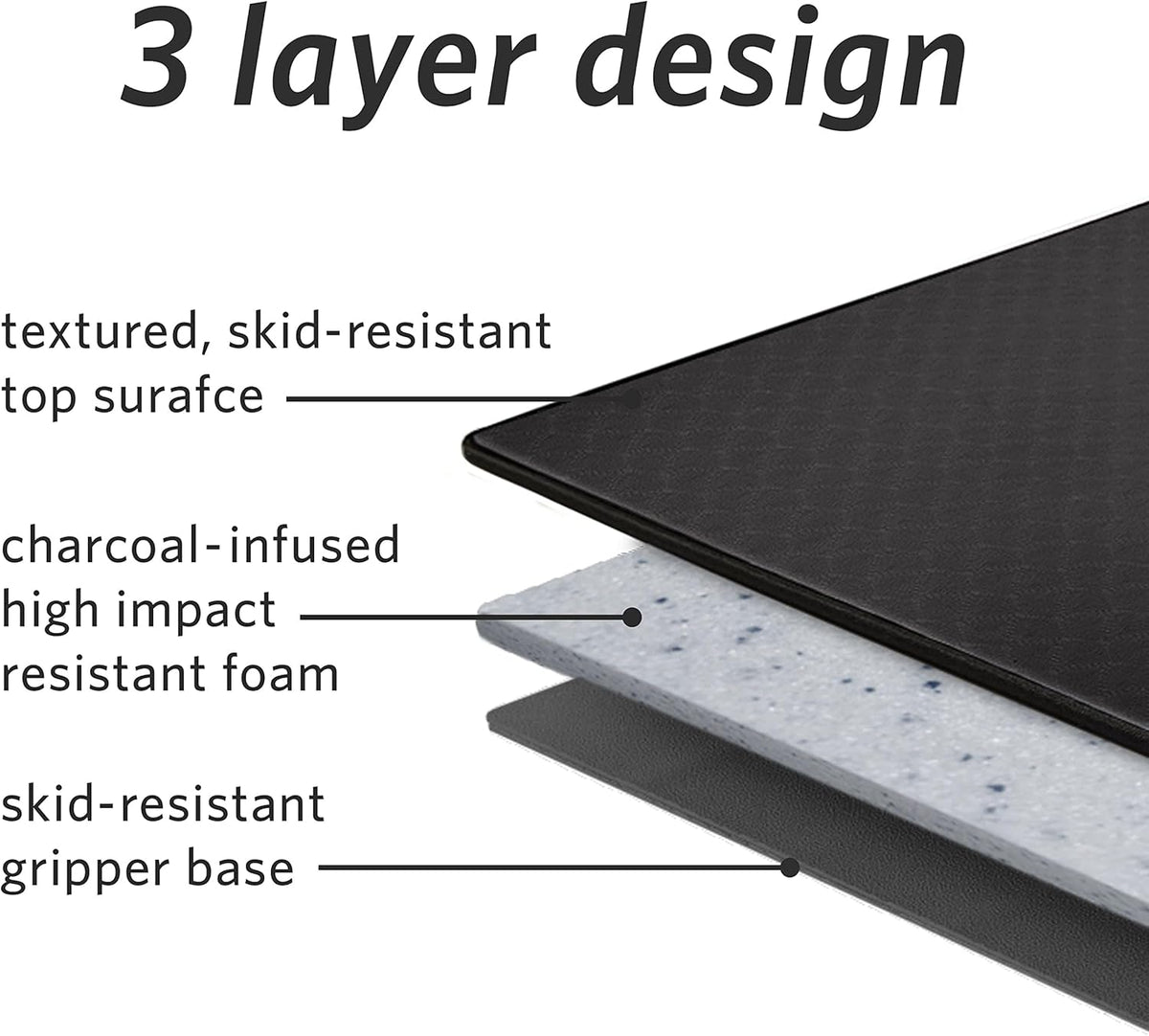 MICRODRY Deluxe Fitness Exercise Yoga Mat for Home & Gym, Extra Thick for High Impact Training, Multi Layered Skid Resistant Surface, Odor Neutralizing with Carrying Strap