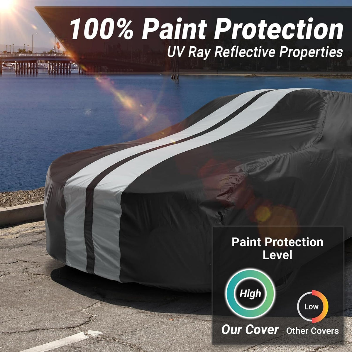 iCarCover Custom Car Cover for Buick Riviera (1971-1978) Waterproof All-Weather Rain Snow UV Sun Protector Full Exterior Indoor Outdoor Car Cover (Stripe - Black/Gray)