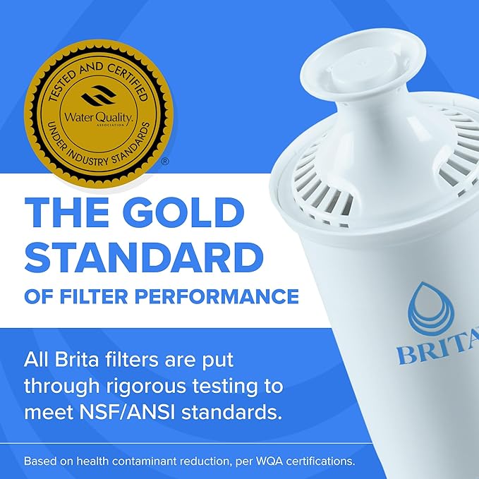 Brita Small 6 Cup Water Filter Pitcher, 1 BritaPlus Filter, Metro, Clear (Package May Vary)