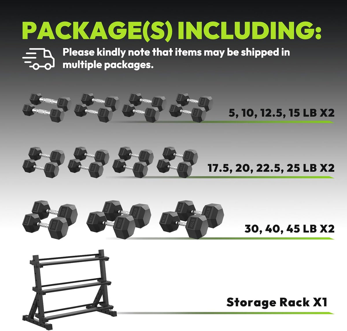Hex Dumbbell Sets with Rack, 300-670 lb Rubber Encased Exercise & Fitness Dumbbells Set, Hand Weight for Strength Training, Weight Dumbbells