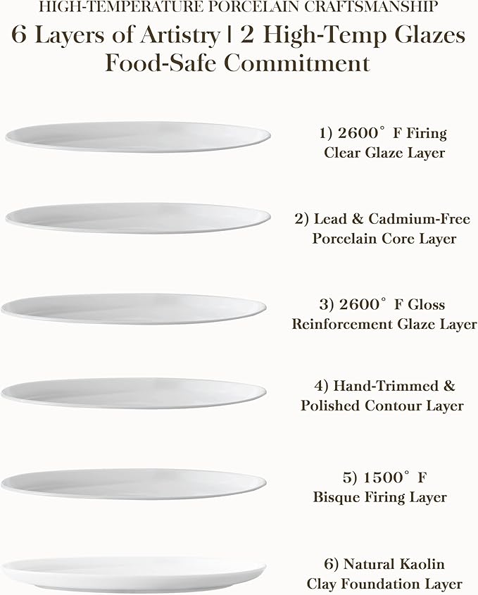 MALACASA 24 Pieces Gourmet Porcelain Dinnerware Sets, Premium Plates and Bowls Set, High-Fired Ceramic Dishes Set for 8, Chip & Scratch Resistant, Microwave Dishwasher Safe, White, Series LEXI