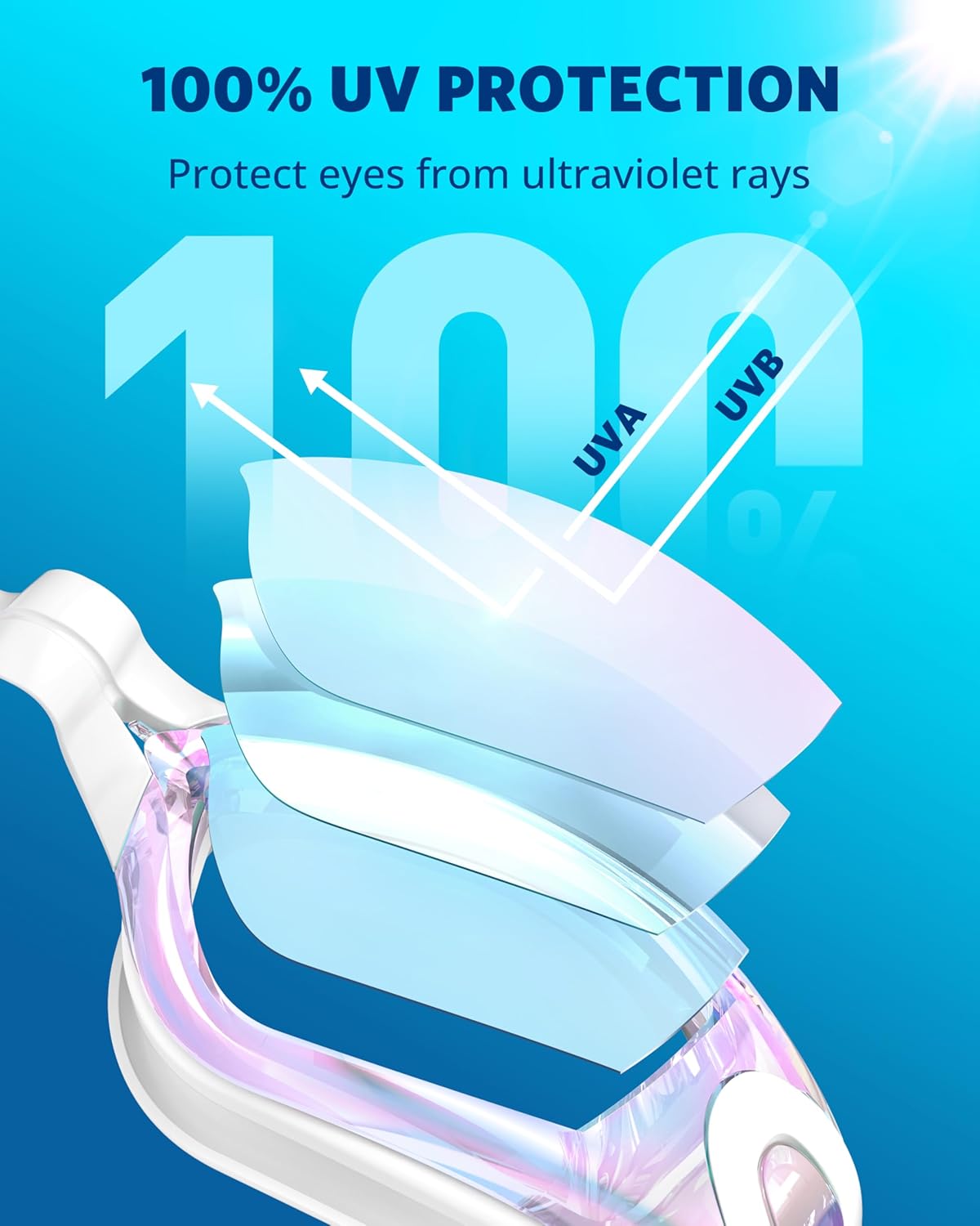 Aegend Swim Goggles, Swimming Goggles No Leaking Full Protection Adult Men Women Youth
