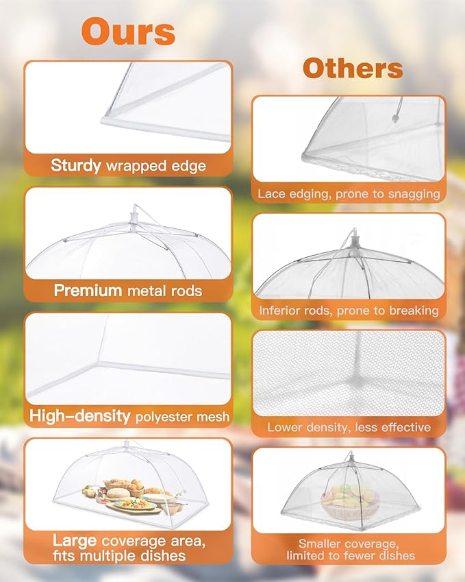 Anpro Food Covers for Outdoors - 1 Extra Large (40"x25") + 4 Large (17"x17") Pop-Up Mesh Food Tents, Collapsible Reusable Bug-Proof Nets for Picnics, BBQs & Camping, Stainless Steel Frame