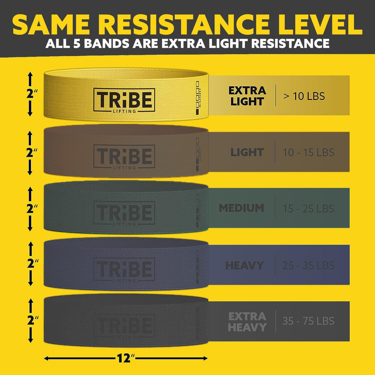 Fabric Resistance Bands for Working Out - Booty Bands for Women and Men - Exercise Bands Resistance Bands Set - Workout Bands Resistance Bands for Legs - Fitness Bands